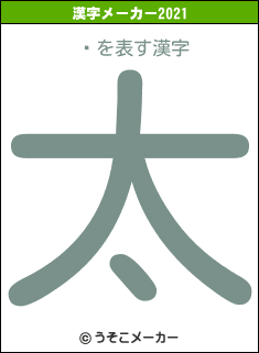 ˼の2021年の漢字メーカー結果