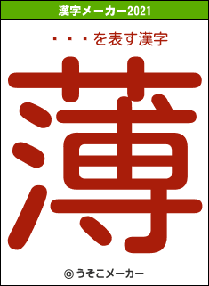 ˾Ϻの2021年の漢字メーカー結果