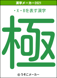 ̃ẌBの2021年の漢字メーカー結果