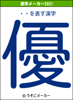 ̡»の2021年の漢字メーカー結果