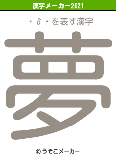 ̣δŵの2021年の漢字メーカー結果