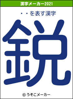 ̤åの2021年の漢字メーカー結果