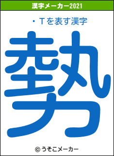 ̤Τの2021年の漢字メーカー結果