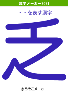 ̤ꤹの2021年の漢字メーカー結果