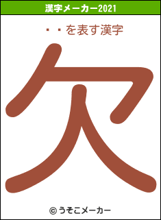̨Ϻの2021年の漢字メーカー結果