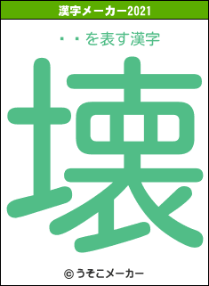 ̪Ϻの2021年の漢字メーカー結果