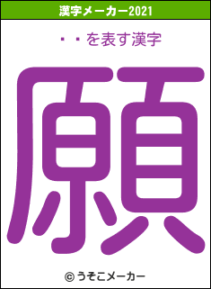 ̬ñの2021年の漢字メーカー結果