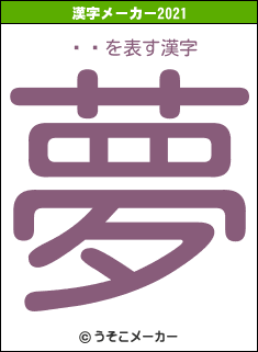 ̯ѹの2021年の漢字メーカー結果