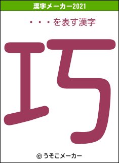 ̴ޤꤢの2021年の漢字メーカー結果