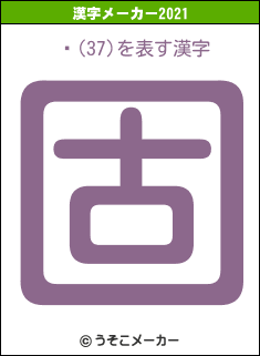 ̵(37)の2021年の漢字メーカー結果