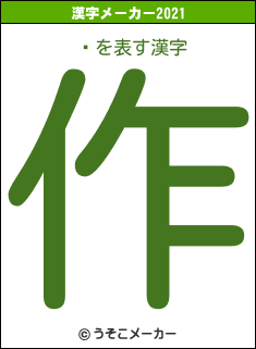 ̵の2021年の漢字メーカー結果