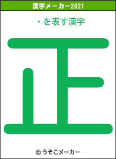 ̷の2021年の漢字メーカー結果