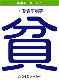 ̽の2021年の漢字メーカー結果