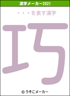 ̵̾طの2021年の漢字メーカー結果