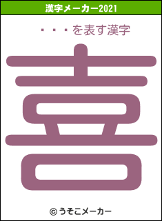 ͦԥ⥢の2021年の漢字メーカー結果