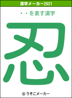 ͧʿの2021年の漢字メーカー結果