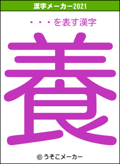 ͭϺڡの2021年の漢字メーカー結果