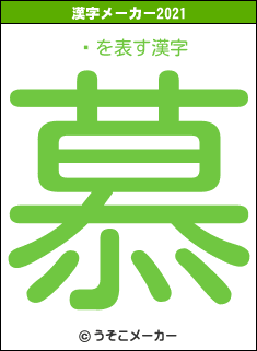 ͱの2021年の漢字メーカー結果