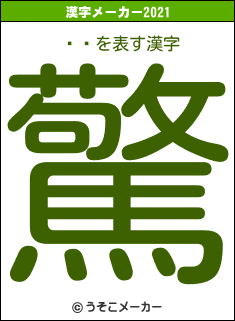 ʹ̤の2021年の漢字メーカー結果