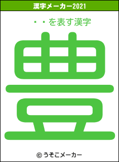 ͷȤの2021年の漢字メーカー結果