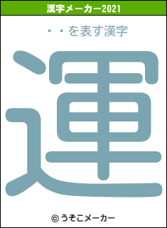 ͸ľの2021年の漢字メーカー結果