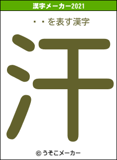 ͹ضの2021年の漢字メーカー結果