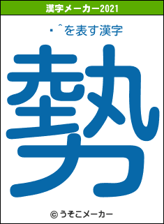 ΃^の2021年の漢字メーカー結果