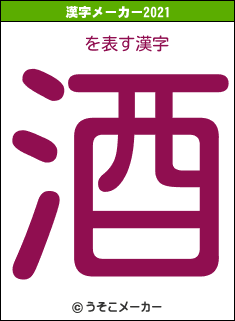 ΢の2021年の漢字メーカー結果