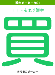 ΤΤޥの2021年の漢字メーカー結果