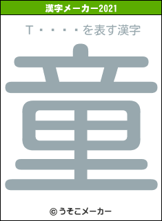 Τۤۤɺήの2021年の漢字メーカー結果