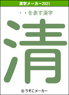 ΰǽの2021年の漢字メーカー結果