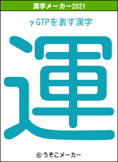 γGTPの2021年の漢字メーカー結果