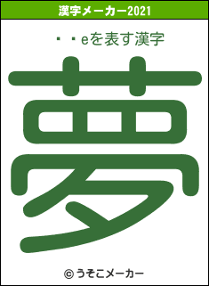 ϑԕeの2021年の漢字メーカー結果