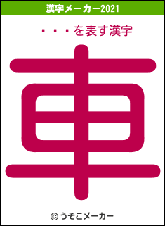 Ϣƥꥢの2021年の漢字メーカー結果