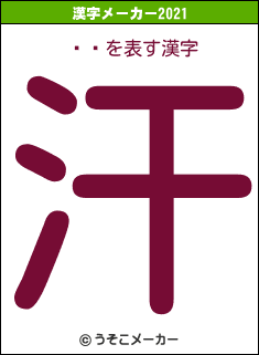 Ϥʾの2021年の漢字メーカー結果