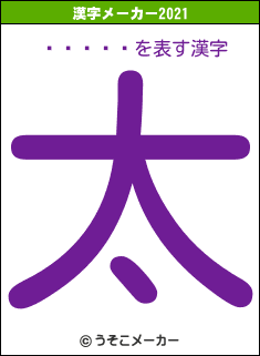 Ϥߤ塼ߤ塼の2021年の漢字メーカー結果