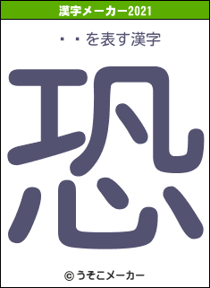 ϥࡡの2021年の漢字メーカー結果