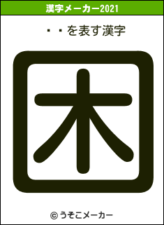 ϥ륫の2021年の漢字メーカー結果