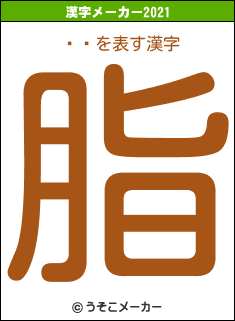 ϱѶの2021年の漢字メーカー結果