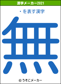 ϳの2021年の漢字メーカー結果