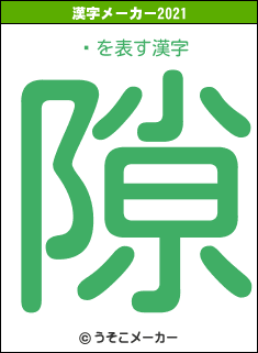 ϵの2021年の漢字メーカー結果
