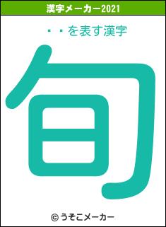 ϸǵの2021年の漢字メーカー結果