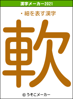 Ϲ細の2021年の漢字メーカー結果