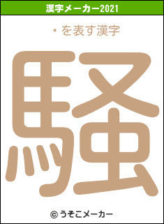 Ϲの2021年の漢字メーカー結果
