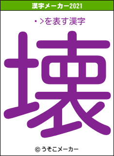 Ϻ>の2021年の漢字メーカー結果