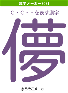 СɎСɥåの2021年の漢字メーカー結果