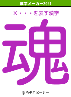 Хåѥåの2021年の漢字メーカー結果