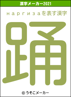наргизаの2021年の漢字メーカー結果