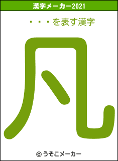 ѥƥͧの2021年の漢字メーカー結果