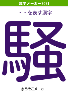 ѻҤの2021年の漢字メーカー結果